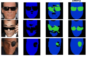 Towards Learning Structure via Consensus for Face Segmentation and Parsing