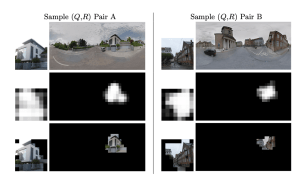 How To Efficiently Increase Resolution in Neural OCR Models. 